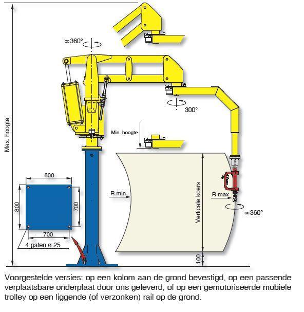 Maxipartner Equo tot 900 KG