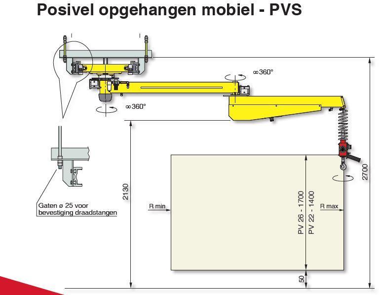 Dalmec Posivel opgehangen mobiel